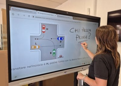 Dahua - Digital board - Garbit Srl